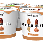 200730_protein_muesli_thumb_dates